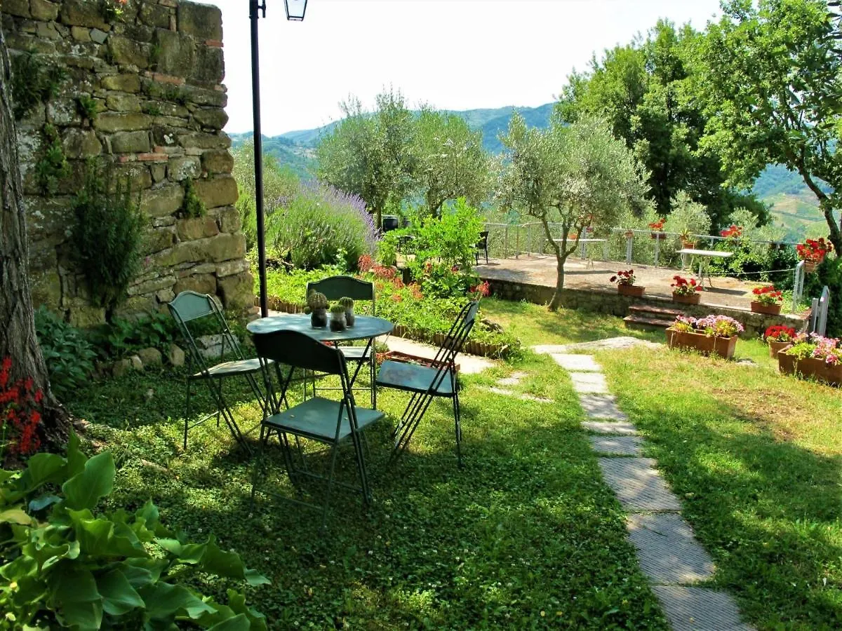 Holiday Home Capella By Interhome Linari