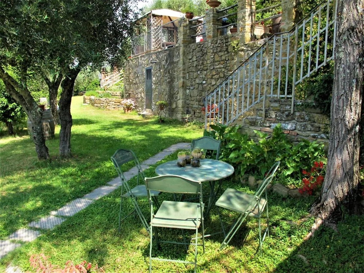 Holiday Home Capella By Interhome Linari Италия