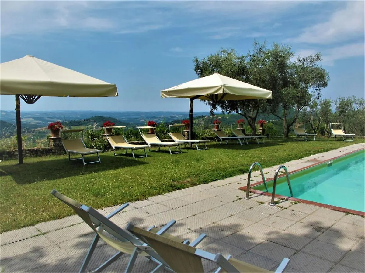 Holiday Home Capella By Interhome Linari