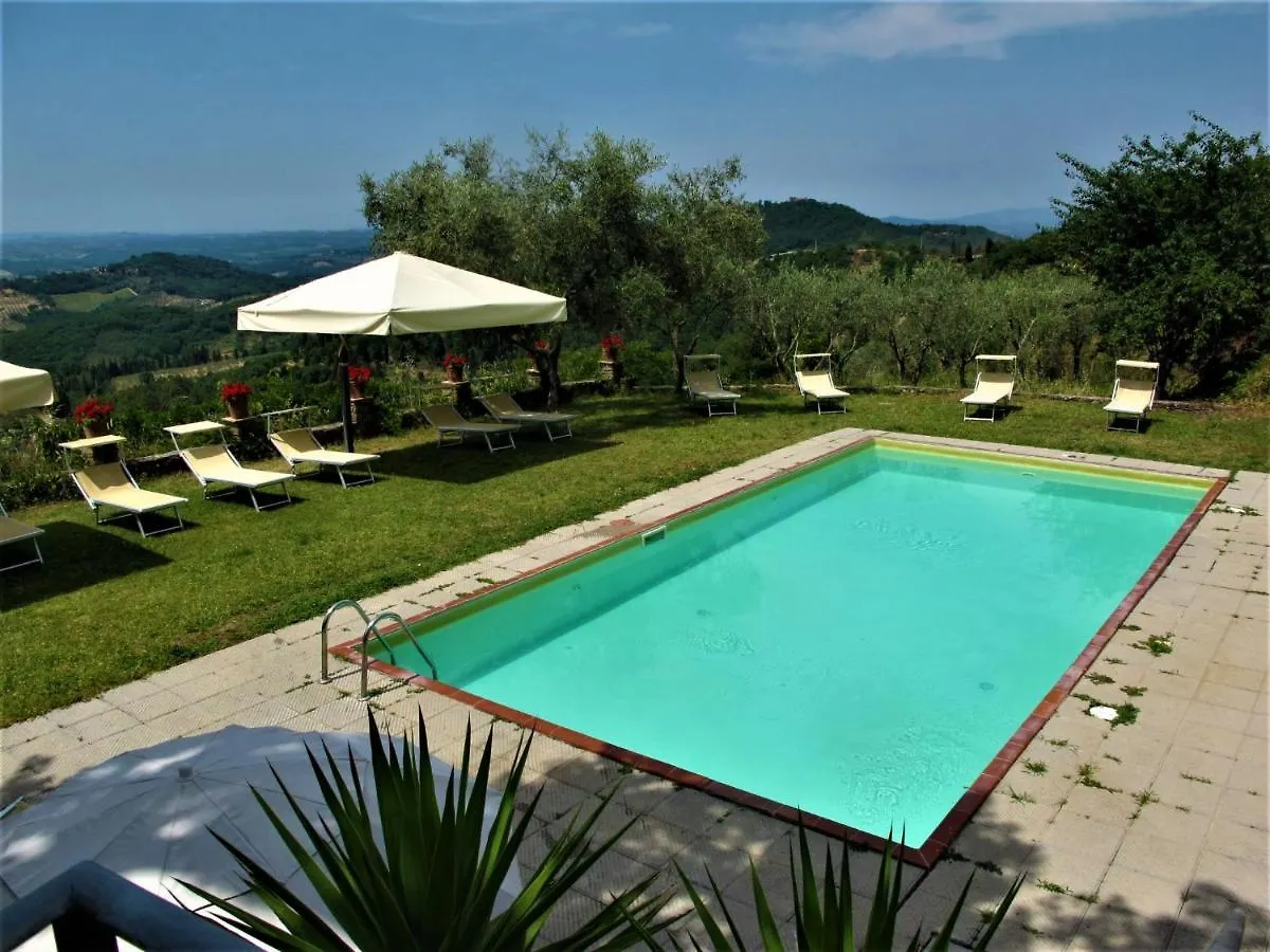 Holiday Home Capella By Interhome Linari