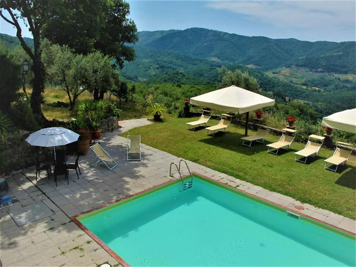 Holiday Home Capella By Interhome Linari 0*,