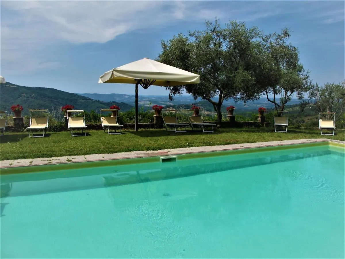 Holiday Home Capella By Interhome Linari