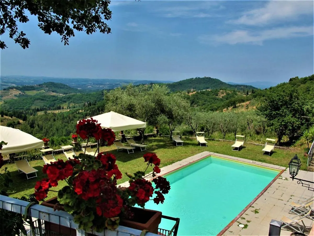 Holiday Home Capella By Interhome Linari